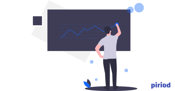 Qué saber evaluar modelo de precios